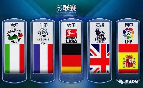 在国内其他